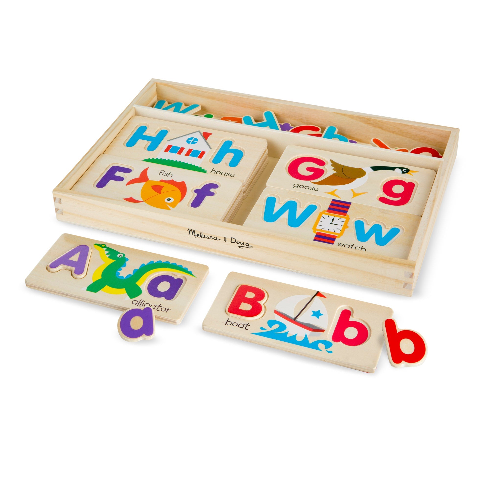 ABC Picture Boards K2
