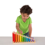 Add & Subtract Abacus A0