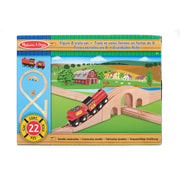 Figure 8 Train Set X3