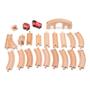 Figure 8 Train Set X3