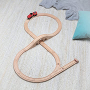 Figure 8 Train Set X3