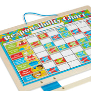Magnetic Responsibility Chart P7