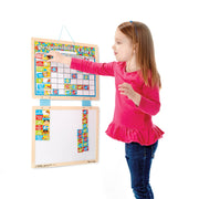 Magnetic Responsibility Chart P7