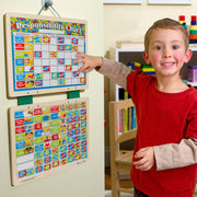 Magnetic Responsibility Chart P7